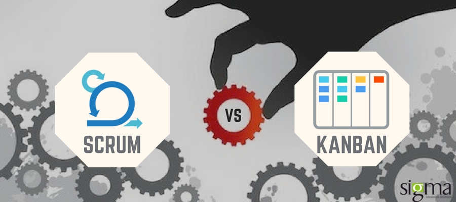 What process do I choose – Kanban or Scrum? - Sigma Infosolutions Ltd
