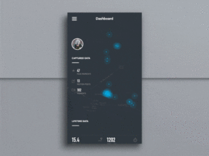Users should know what data is the most important