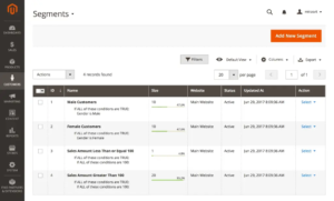 M2-Customer-Segmentation-1024x619