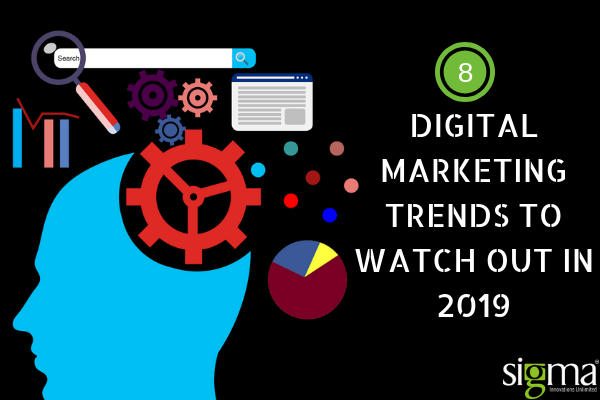 Digital marketing trends 2019