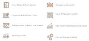Magento