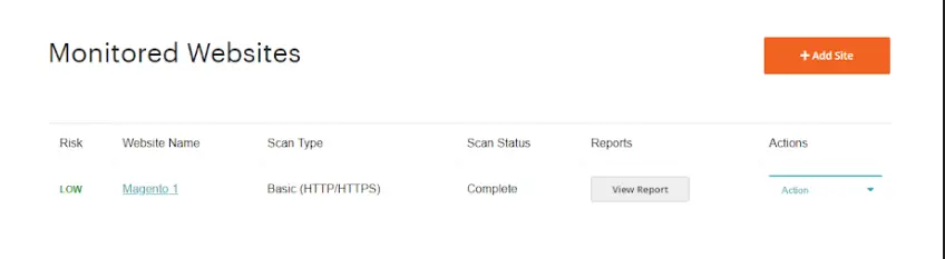 Monitored Website