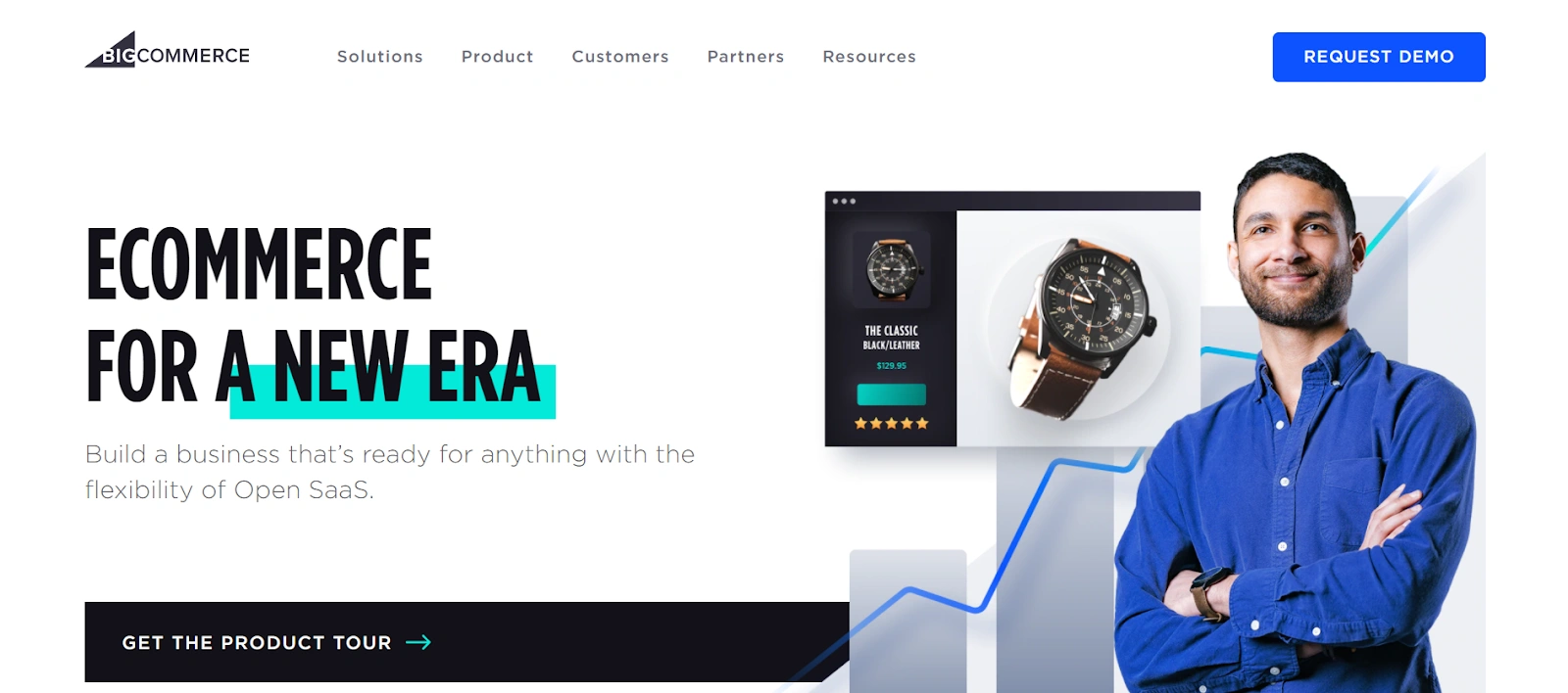 BigCommerce