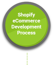 SigmaInfo - Shopify eCommerce Development Process Icon