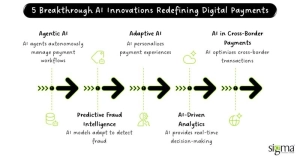 5 Breakthrough AI Innovations Redefining Digital Payments