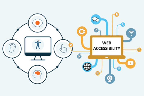 Web Accessibility Guidelines