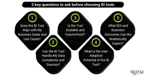 5 key questions to ask before choosing BI tools