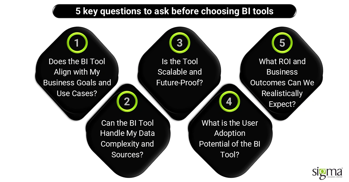 5 key questions to ask before choosing BI tools