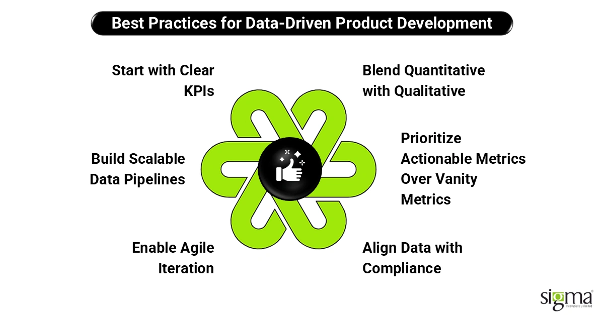 Best Practices for Data-Driven Product Development