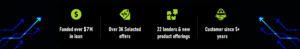 Revolutionizing Home Improvement Financing: A Lender Marketplace Integration Success Story