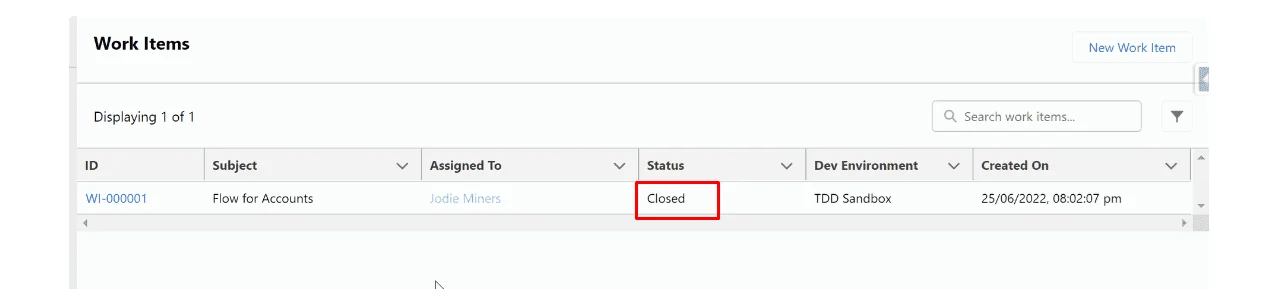Closed stage