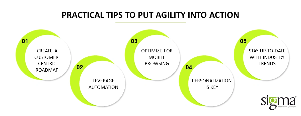 Agility in eCommerce_02