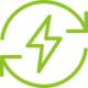 Energy and Utilities