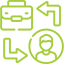 B2C Solutions