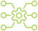 development-magento