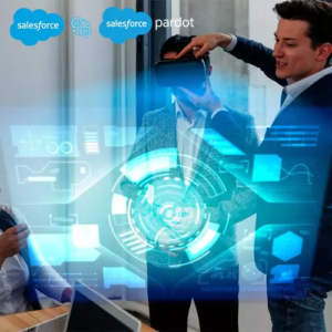 Pardot Integration