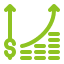 Maximizing ROI