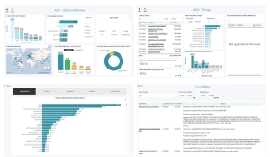 ADV Dashboard