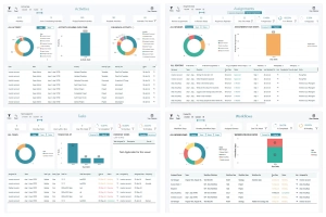 Activity Dashboard