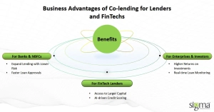 Business-advantagges-of-co-lending-for-lenders-and-fintechs