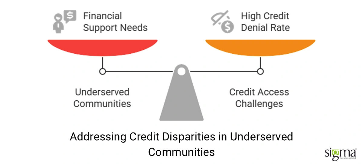 Addressing Credit Disparities in Underserved Communities