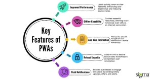 Key Features of PWAs