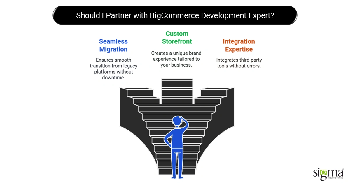 Why Partner with a BigCommerce Development Expert