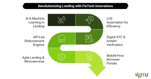Revolutionizing Lending with FinTech Innovations