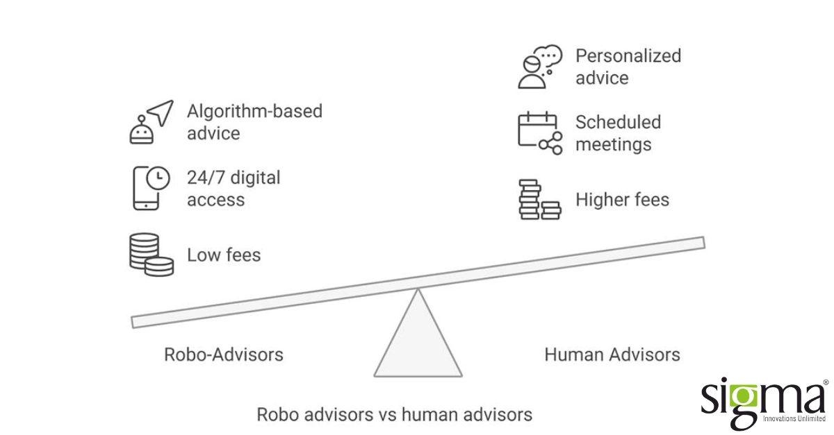 Robo advisors vs human advisors