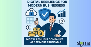 The impact of digital resilience
