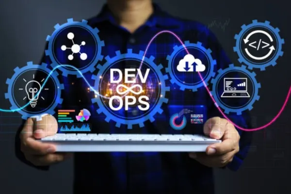 AI, Low-Code, & DevOps: The Triad of Software Product Engineering Services