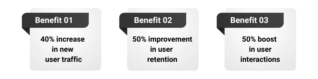 Benefits of US based Lender