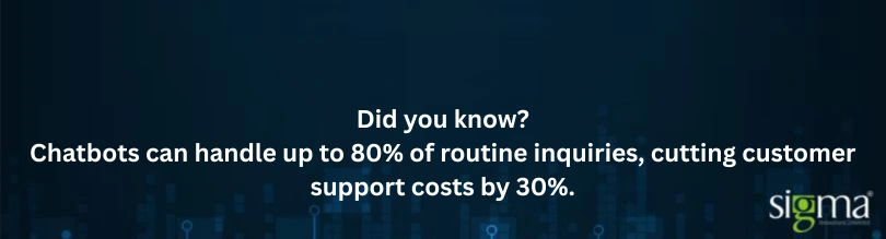 Chatbot can handle 80% of enquiries