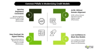 Common Pitfalls in Modernizing Credit Models