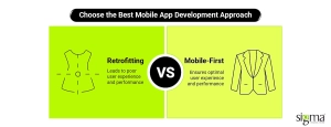 Choose the Best Mobile App Development Approach