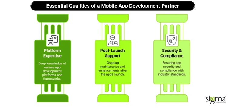 Essential Qualities of a Mobile App Development Partner