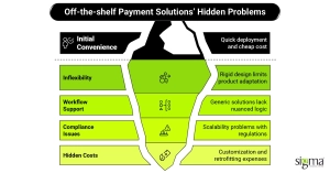 Off-the-shelf Payment Solutions’ Hidden Problems
