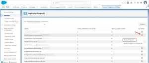 Review Prospects