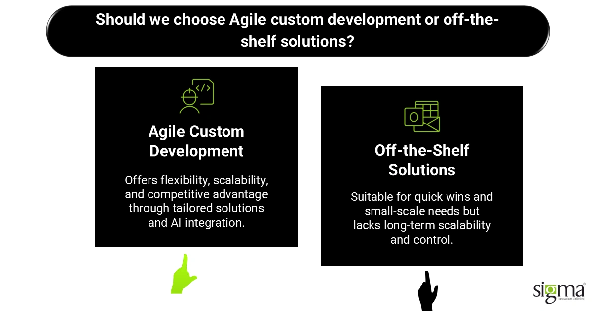 Should we choose Agile custom development or off-the-shelf solutions