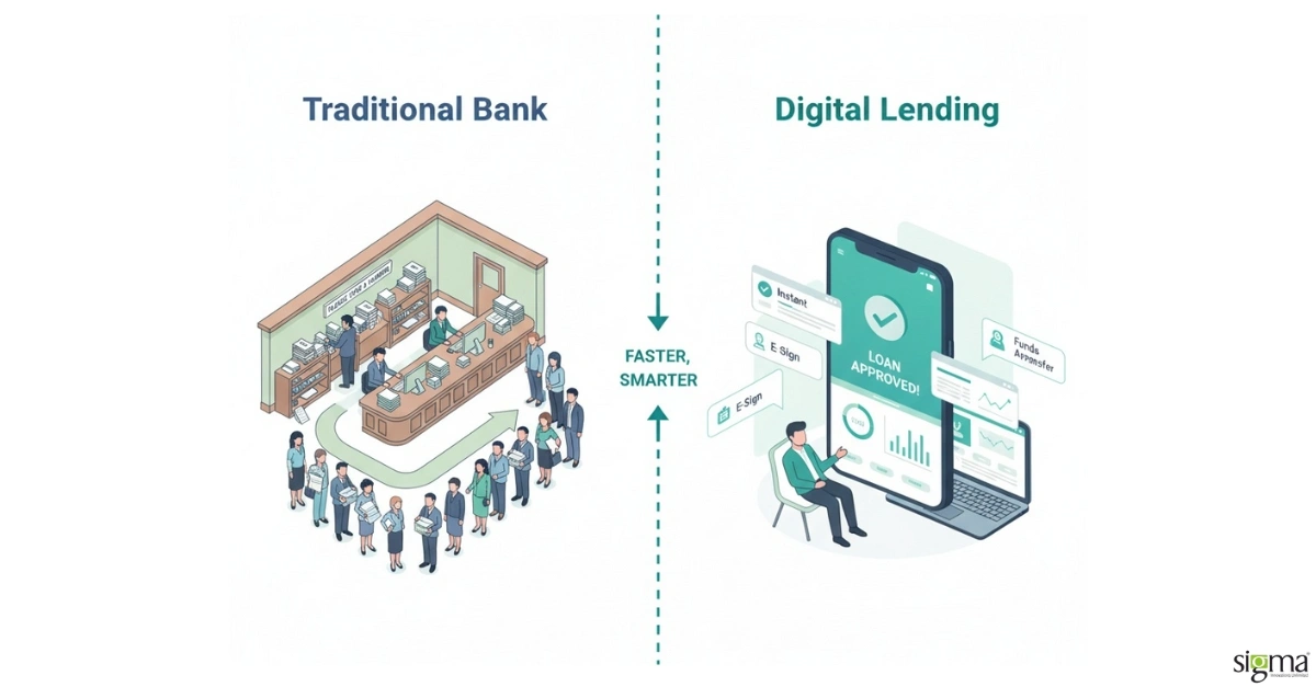 Traditional banking Vs Digital lending