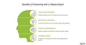 Benefits of partnering with Tableau experts