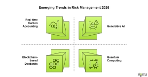Emerging Trends in Risk Management