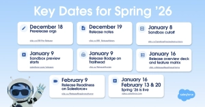 Key Dates for Spring'26