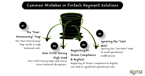 Common Mistakes in Fintech Payment Solutions