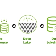 Data Warehouses vs Data Lakes vs Data Lakehouse