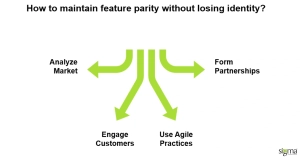 How to maintain featurr parity without losing Identity