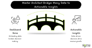 Master Architect Bridges Messy Data to Actionable Insights