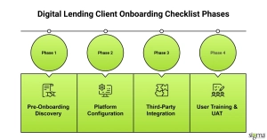 Core Components of a Digital Lending Client Onboarding Checklist