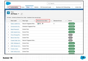 Element Error Rate Column in Automation App