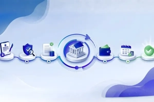 The Full Loan Lifecycle